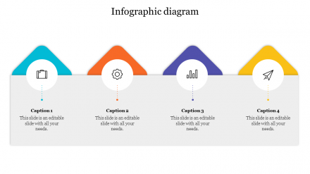 Best Infographic Diagram PowerPoint Presentation Template
