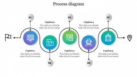 Best Process Diagram For PowerPoint Presentation Template