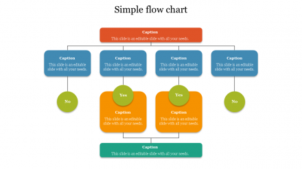 Effective Simple Flow Chart PowerPoint Presentation