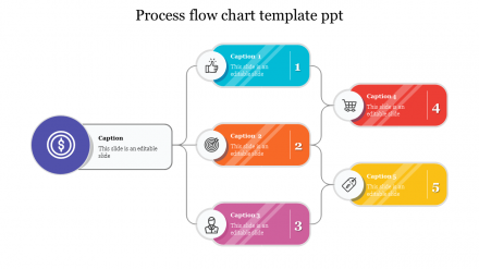 Creative Process Flow Chart Template PPT Slide Design