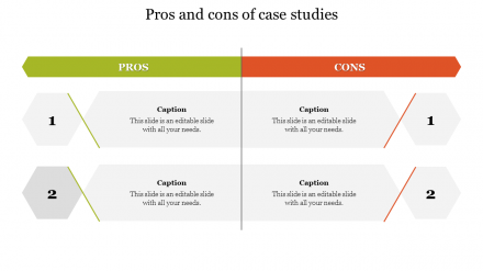 Pros And Cons Of Case Studies PowerPoint For Presentation