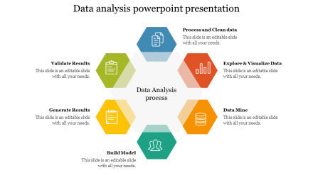 Data Analysis PowerPoint Presentation-Hexagon Design