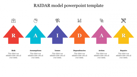 Best RAIDAR Model PowerPoint Template-Arrow Design