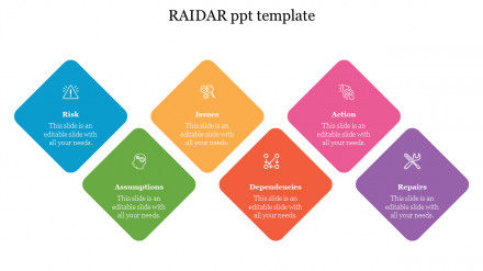Best RAIDAR PPT Templates PowerPoint Slides