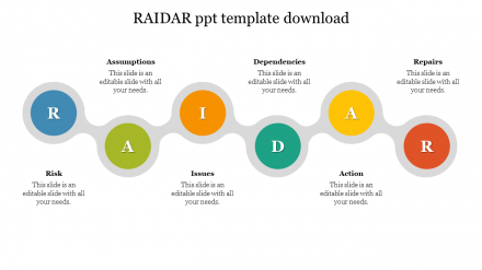 Best RAIDAR PPT Template Download