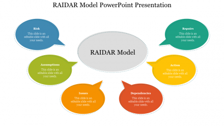 RAIDAR Model PowerPoint Presentation Design
