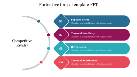 Porter 5 Forces Template PPT Presentation Slides