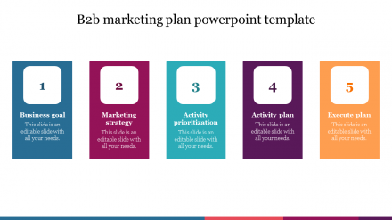 Glorious B2B Marketing Plan PowerPoint Template Slides