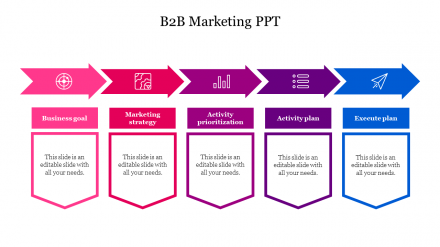 Attractive B2B Marketing PPT Presentation Template Slide