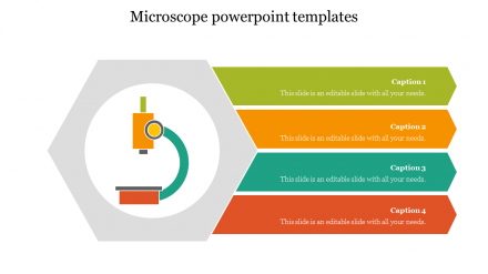 Editable Microscope PowerPoint Templates Free Download
