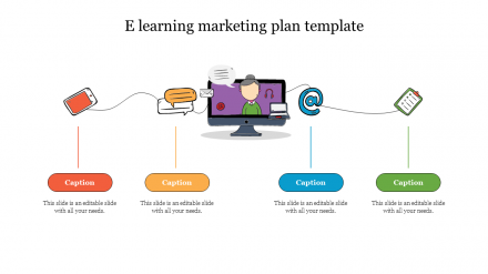 Best E-learning Marketing Plan Template Presentation Slide