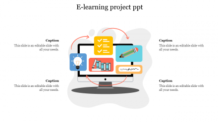 Admiring Animated E-learning Project PPT Presentation 