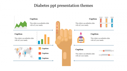 Get Beautiful Diabetes PPT Presentation Themes Design