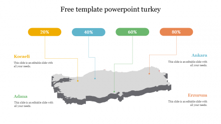 Free - Our Free Template PowerPoint Turkey Presentation Diagram