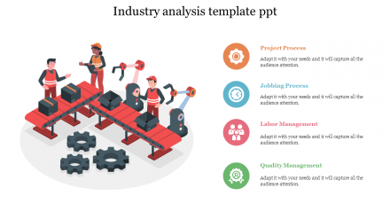 Industry Analysis Template PPT Slides Presentation