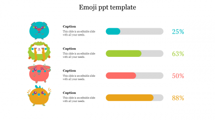 Effective Emoji PPT Template Download-Four Node