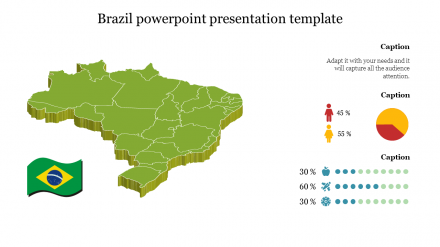 Creative Brazil PowerPoint Presentation Template Design