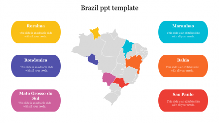 Make Use Of Our Brazil PPT Template For Presentation