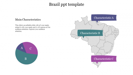 Free - Innovative Brazil PPT Template Download-Chart Model