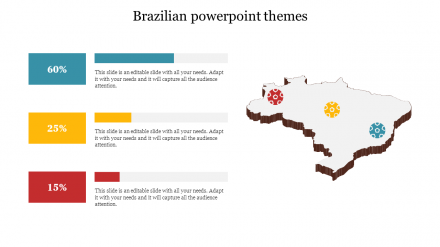 Practical Brazilian PowerPoint Themes Design - Three Noded