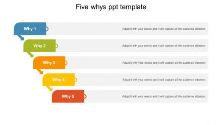5 Whys PPT Template
