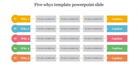 Editable 5 Whys Template PowerPoint Slide Designs