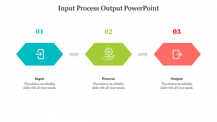 Editable Input Process Output PowerPoint PPT Slides