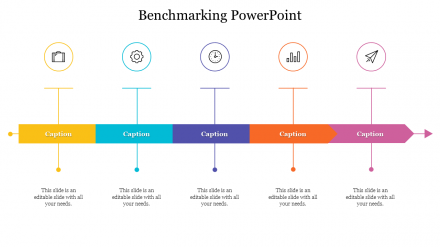 Free To Edit Benchmarking PowerPoint Slide Templates