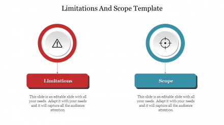 Best Limitations And Scope Template With Two Nodes