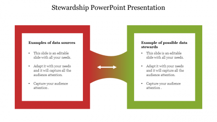Editable Stewardship PowerPoint Presentation