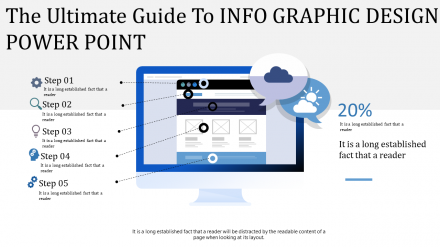 Best Infographic Design PowerPoint Template Designs