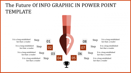 Free - Customized Infographic In PowerPoint Template Designs
