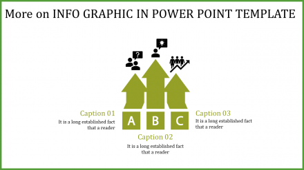 Get Infographic In PowerPoint Presentation With Three Node