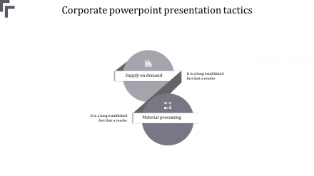 Effective Corporate PowerPoint Slides Template PPT Designs