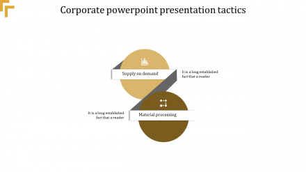 Get Corporate PowerPoint Slides Template With Two Node