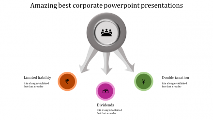 Creative Best Corporate PowerPoint Presentations Design