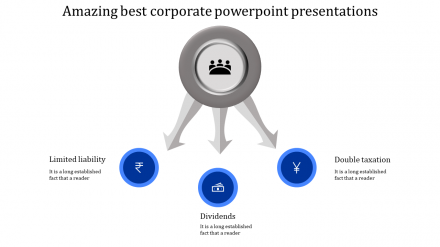 Best Corporate PowerPoint Presentations In Blue Color