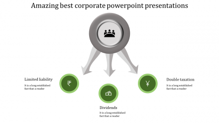 Amazing Best Corporate PowerPoint Presentations Design