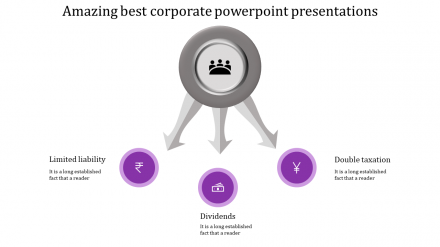 Get Best Corporate PowerPoint Presentations Slides