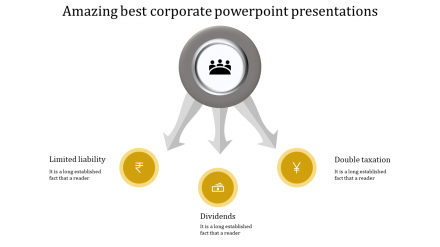 Innovative Best Corporate PowerPoint Presentations PPT