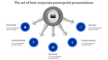 Creative Best Corporate PowerPoint Presentations Template
