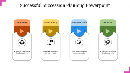 Increditable Succession Planning PowerPoint Presentation