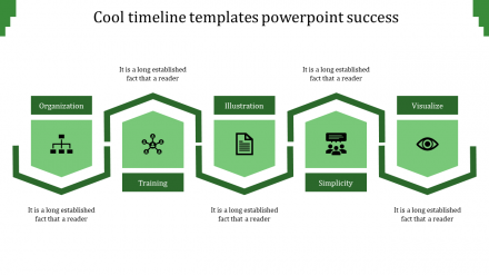 Enrich Your Cool Timeline Templates PowerPoint Presentation