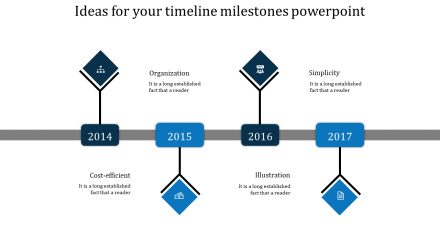 Best Timeline Milestones PowerPoint In Diamond Model