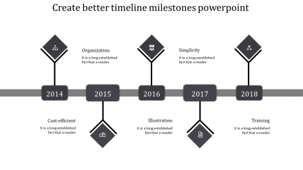 Imaginative Timeline Milestones PowerPoint With Five Nodes