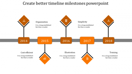 Amazing Timeline Milestones PowerPoint Template Slide