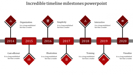 Innovative Timeline Milestones PowerPoint In Red Color