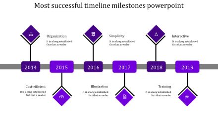 Effective Timeline Milestones PowerPoint With Six Nodes