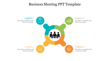 Innovative Business Meeting PPT Template Presentation