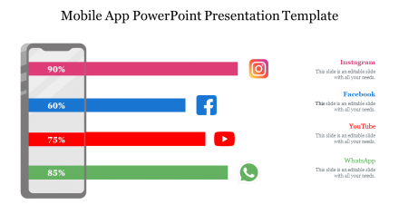 Attractive Mobile App PowerPoint Presentation Template